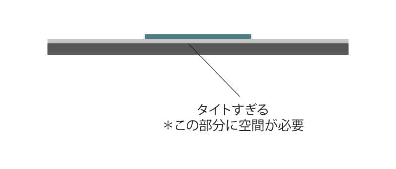 プラスティゾル熱処理やり方7