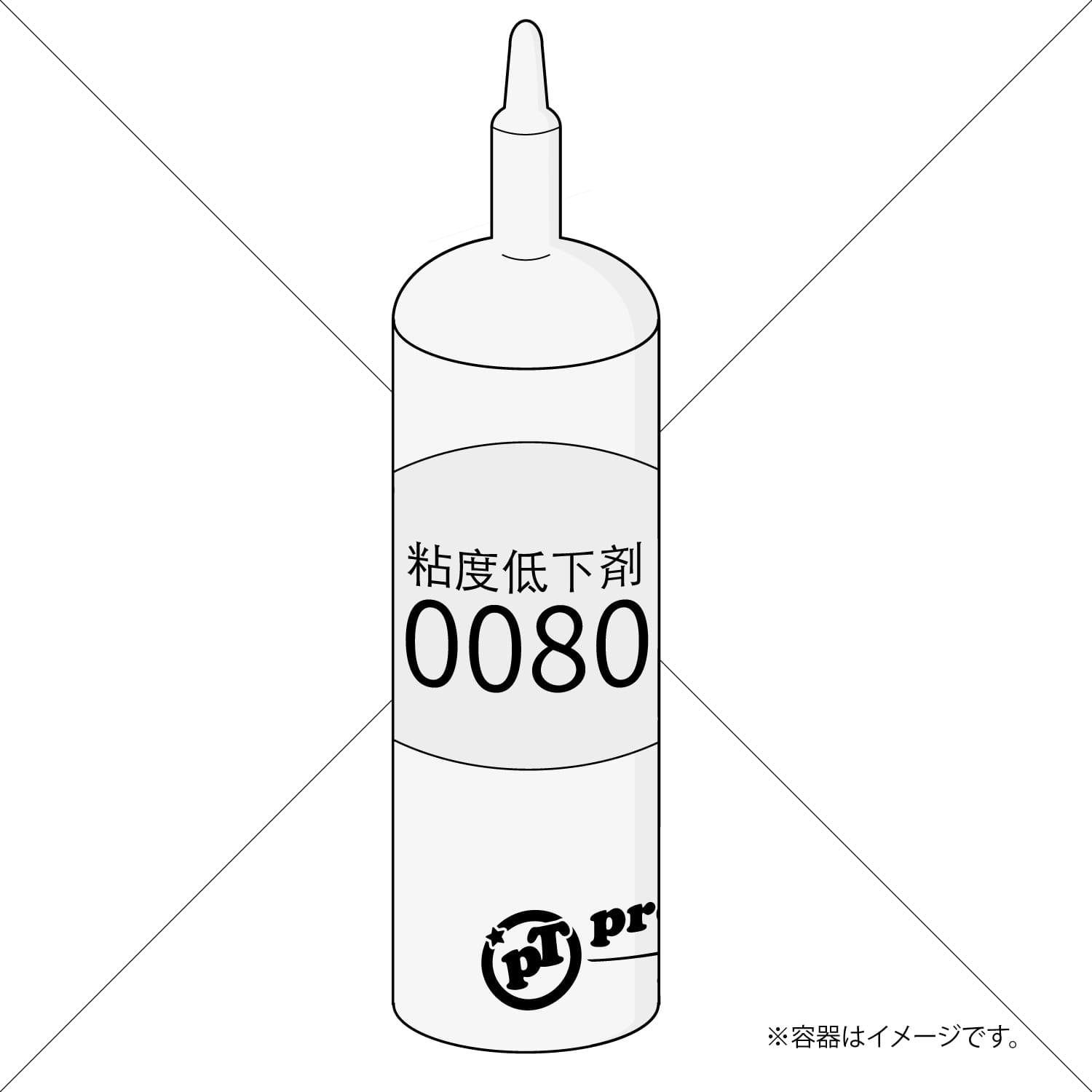 プラスティゾルインク用の粘度低下剤