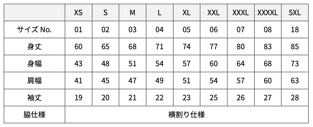 2020-01_size