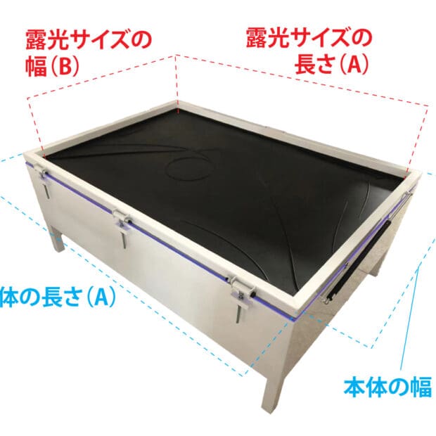 フィルム、ライトボックス（露光機）