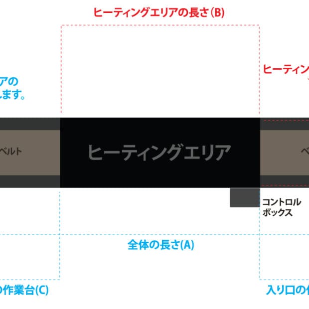 ショップ | シルクスクリーン機材通販 premiumT