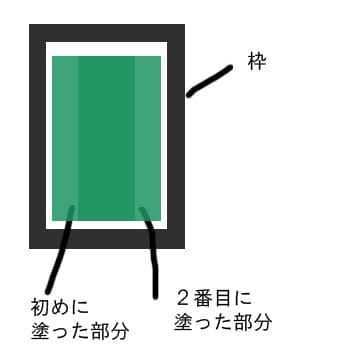 【Q&A】製版する版は大きいのに、バケットが小さい場合はどうすればいい？＜シルクスクリーン 感光液＞