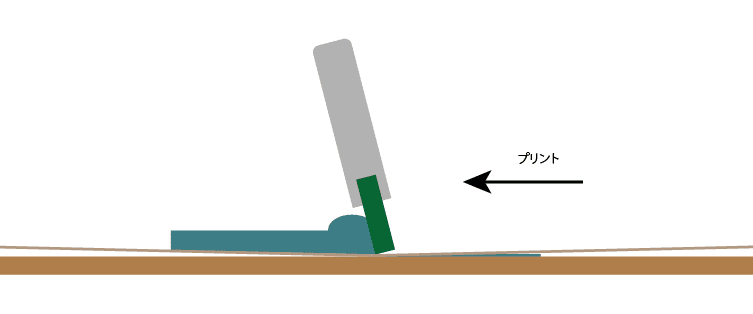オフコンタクト印刷 コンタクト印刷３