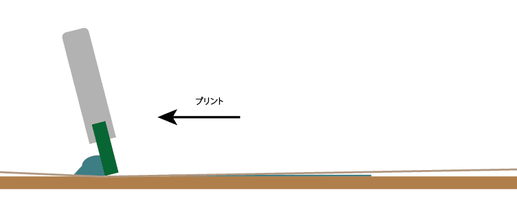 オフコンタクト印刷 コンタクト印刷4