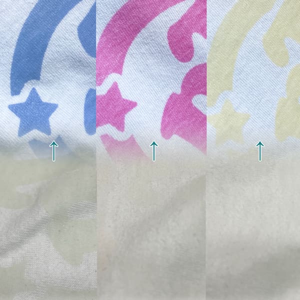太陽光(紫外線)に反応 プラスティゾル特殊インク(1kg、4kg、20kg)UVC